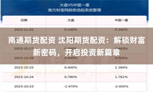 南通期货配资 沈阳期货配资:解锁财富新密码,开启投资新篇章