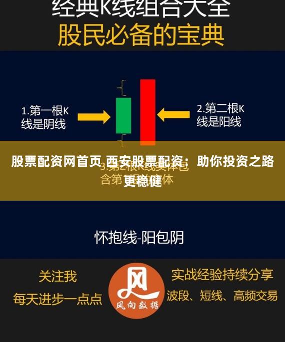 股票配资网首页 西安股票配资：助你投资之路更稳健
