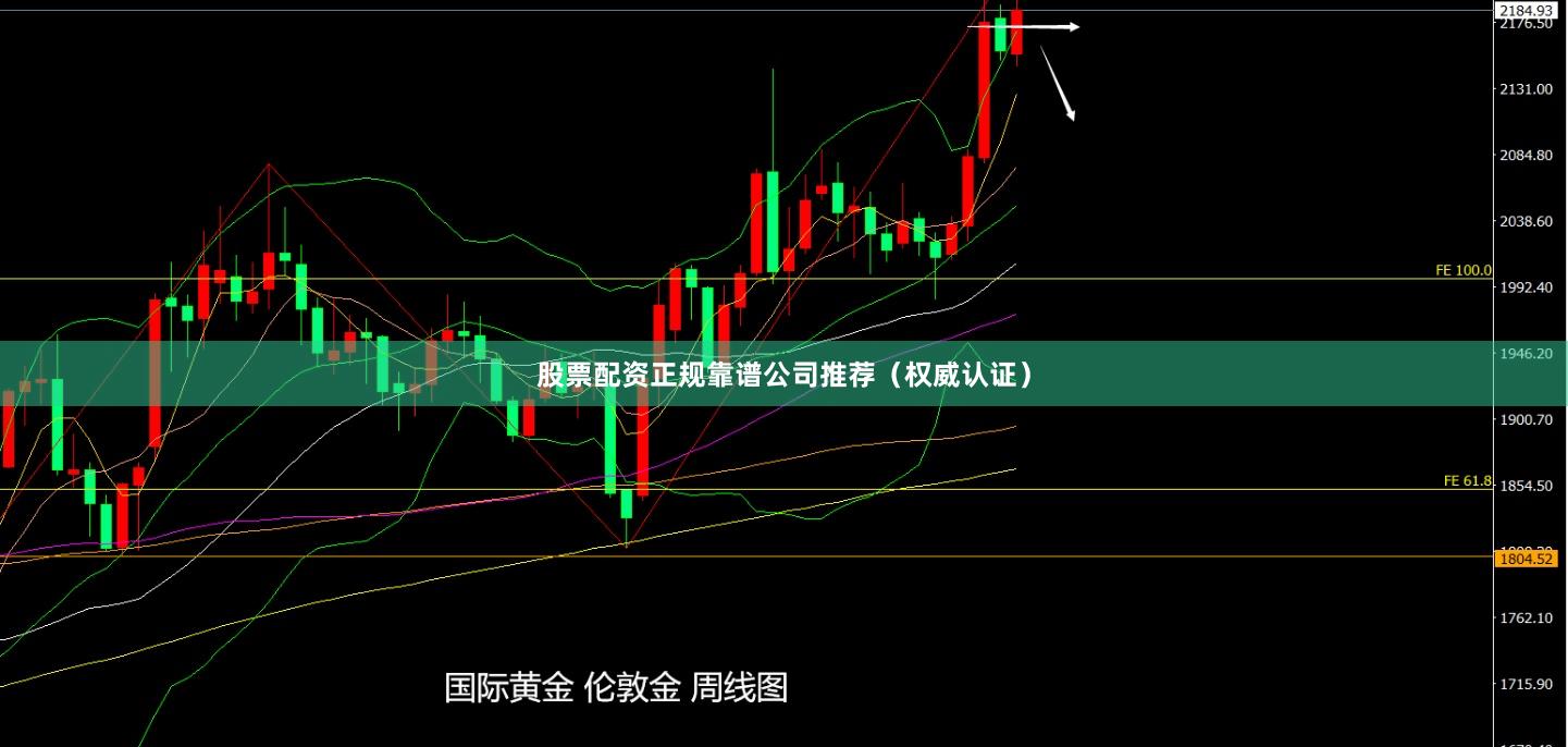 股票配资正规靠谱公司推荐（权威认证）