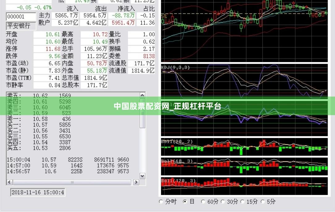 中国股票配资网_正规杠杆平台