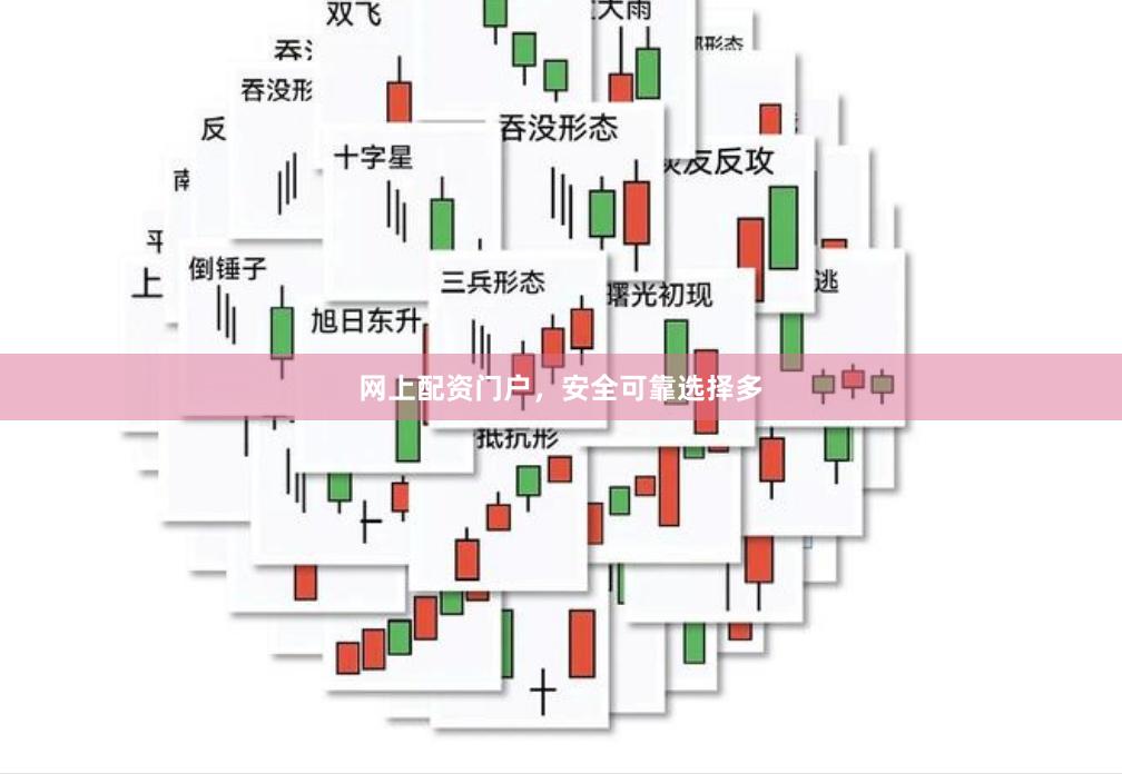 网上配资门户，安全可靠选择多