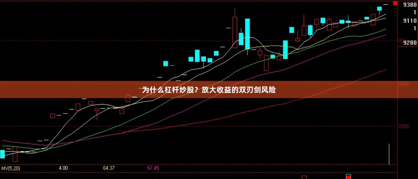 为什么杠杆炒股？放大收益的双刃剑风险