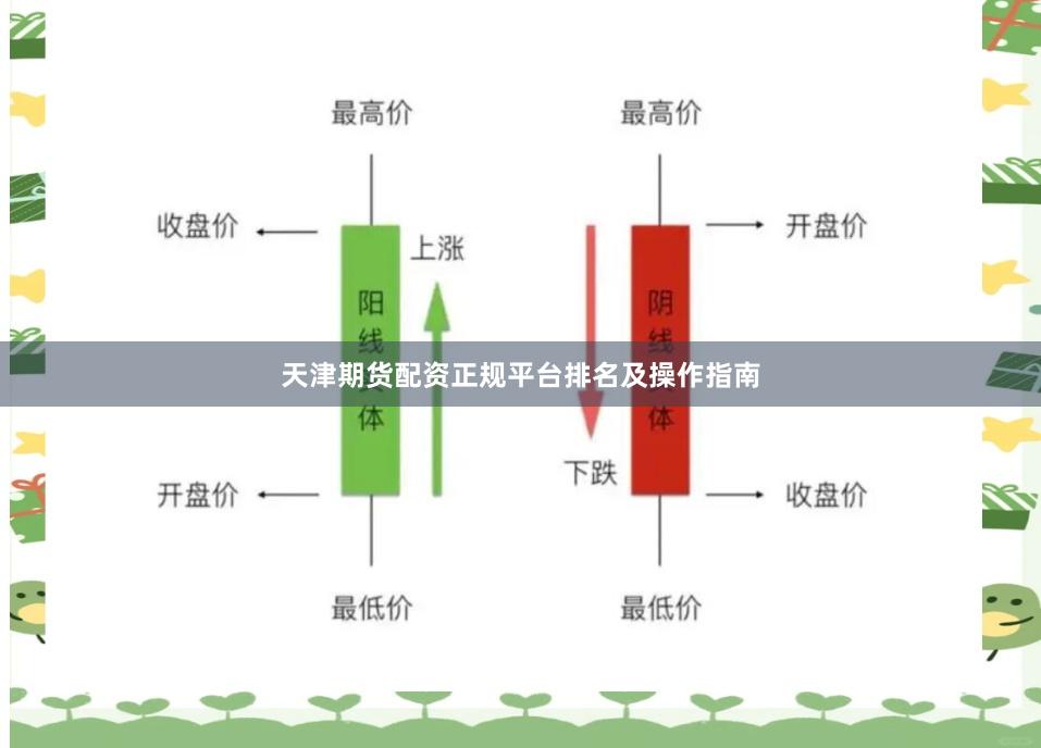 天津期货配资正规平台排名及操作指南