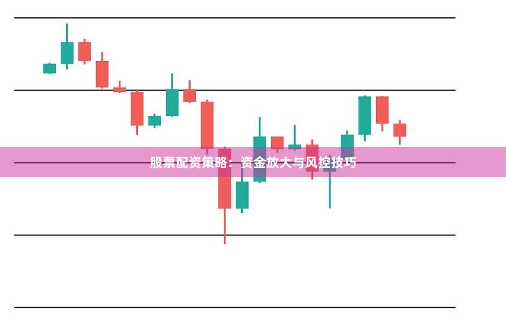 股票配资策略：资金放大与风控技巧
